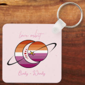レズビアン・フラグ Sunset Love Orbit ユニバース・サン＆ムーン キーホルダー (裏面)