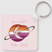 レズビアン・フラグ Sunset Love Orbit ユニバース・サン＆ムーン キーホルダー (裏面)