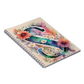 レタパーソナライズされたーSフローラ水彩手帳 ノートブック (右側)