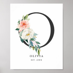 レターオモノグラムウォーターカラーピーチ花模様子供部屋 ポスター