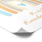 レターレインボーモノグラムネームブルー子供部屋ウォール ポスター (角)