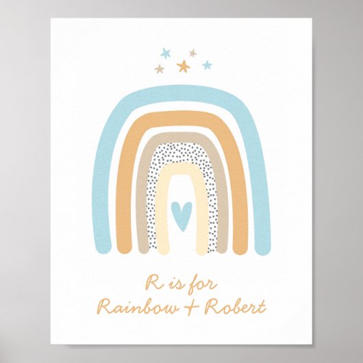 レターレインボーモノグラムネームブルー子供部屋ウォール ポスター (正面)