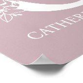 レターCフローラモノグラム名子供部屋 モダン ポスター (角)