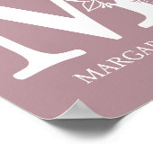 レターMフローラモノグラム名子供部屋 モダン ポスター (角)