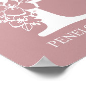 レターPフローラモノグラム名子供部屋 モダン ポスター (角)