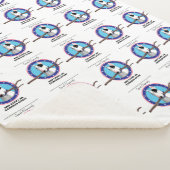 レックスTVテリア、レックス市場 シェルパブランケット (3/4)