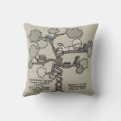 レッス学ン クッション (裏面)