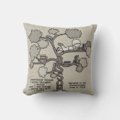 レッス学ン クッション (正面)