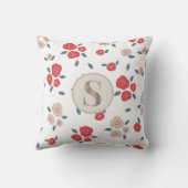 レッドかわいらしタンファームハウスカントリー素朴モノグラ クッション (裏面)