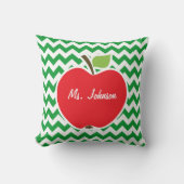 レッドアップルオンレトロケリーグリーンシェブロンストライプズ クッション (正面)