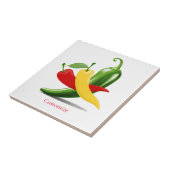 レッドイエローグリーンチリ唐辛子サンダー_コーブ タイル (側面)