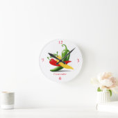 レッドイエローグリーンチリ唐辛子サンダー_コーブ ラウンド壁時計 (ホーム)