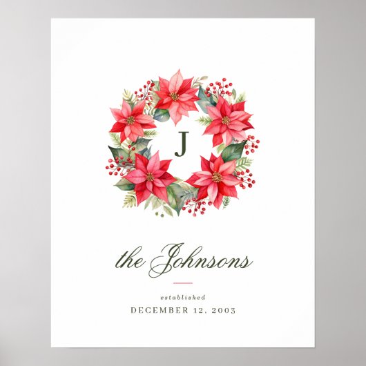 レッドウォーターカラースタイルポインセチアリースクリスマス ポスター (正面)