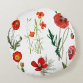 レッドウォーターカラーポピー花模様 ラウンドクッション (裏面)