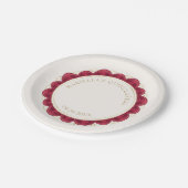 レッドキンセアニェラ ペーパープレート (アングル)