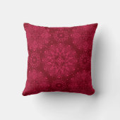 レッドクリスマスパターン。 クッション (裏面)