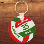 レッドグリーンスポーツチームカラーバレーボール キーホルダー (裏面)