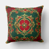 レッドグリーンフローラ装飾クリスマス装飾用クッション クッション (裏面)