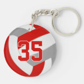 レッドグレーチームカラーバレーボールパーソナライズされたボール キーホルダー (裏面)