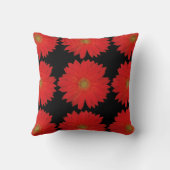 レッドゲルベラ クッション (裏面)