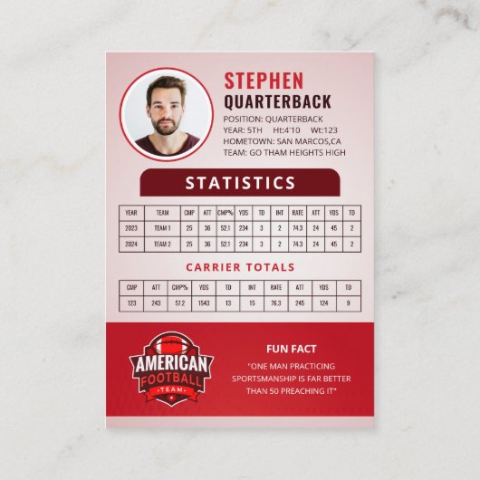 レッドサッカーのトレーディングカード、カスタムスポーツカード コーリングカード (裏面)