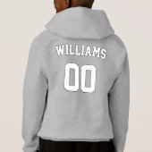 レッドサッカーカスタムチームの選手の名前と数 (裏面)