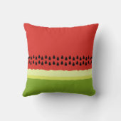 レッドスイカスライス装飾用クッション クッション (裏面)