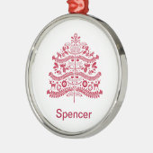 レッドスカンジナビアフォークアートノルディッククリスマスツリー メタルオーナメント (左)