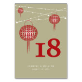 レッドダブルハピネスランタン中国のシック結婚ズ テーブルナンバー (裏面)