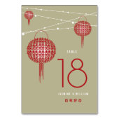 レッドダブルハピネスランタン中国のシック結婚ズ テーブルナンバー (裏面)