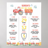 レッドトラクターファーム誕生日パーティマイルストーンサイン ポスター (正面)