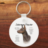 レッドドバーマンの歴史 キーホルダー (正面)