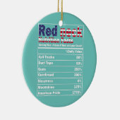 レッドネックおもしろい栄養事実7月4日 セラミックオーナメント (右)