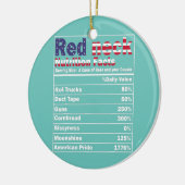 レッドネックおもしろい栄養事実7月4日 セラミックオーナメント (左)