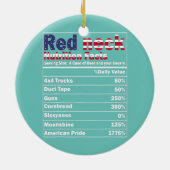 レッドネックおもしろい栄養事実7月4日 セラミックオーナメント (裏面)