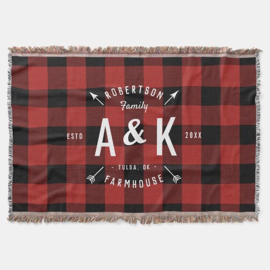 レッドバッファローチェック&ファームハウスアローモノグラム スローブランケット (正面)