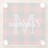 レッドバッファロープレイド |個人イニシャル |ギフト ガラスコースター (裏面)