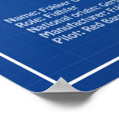 レッドバロンFokker Dr1 – 飛行機の設計図ABD ポスター (角)