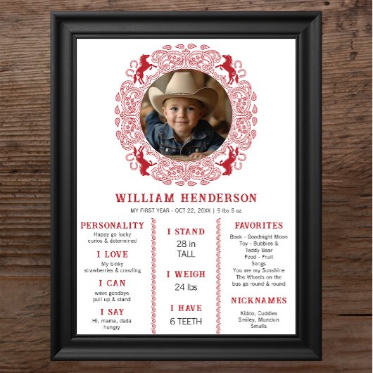 レッドバンダナファーストRodeoマイルストーンのポスター – カウボーイ ポスター