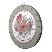 レッドパステルフラワーズファミリーパーソナライズド ダーツボード (正面右)