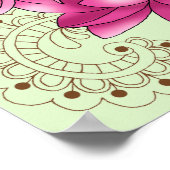 レッドパンダロータスフラワーズヘンナ ポスター (角)