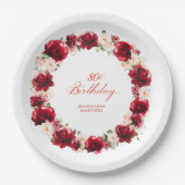 レッドピンクパーソナライズされたフローラ80th誕生日パーティー ペーパープレート (正面)