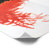 レッドフェザーボアヴィンテージレトロファッション ポスター (角)