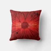 レッドフラワーヴィンテージアートデザイン抽象芸術枕 クッション (裏面)