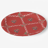 レッドフローラとラティススイートバレンタイン ペーパープレート (アングル)