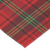 レッドブラックグリーンコージープレイス テーブルクロス (アングル)