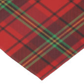 レッドブラックグリーンコージープレイス テーブルクロス (アングル)