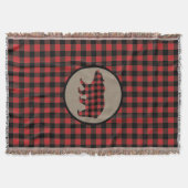 レッドブラックバッファロープレイドベア スローブランケット (正面)