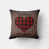 レッドブラックバッファロープレイド素朴ウッドハートファミリー クッション (裏面)