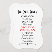 レッドブラックファミリー重要なデート記念すべき特別 (正面/裏面)